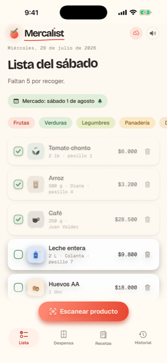La lista de mercado